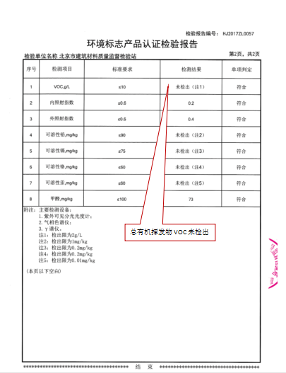 有機(jī)物VOC排放檢測(cè)報(bào)告