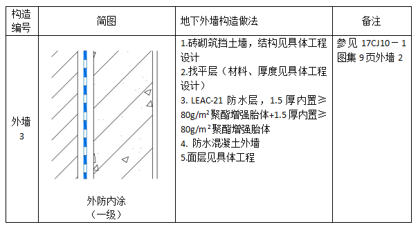 中核防水leac涂料外墻二級防水設(shè)計圖集2