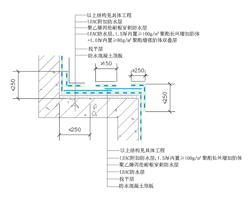 leac防水搭接縫、陰陽角、垂直面封閉節(jié)點、構(gòu)造做法