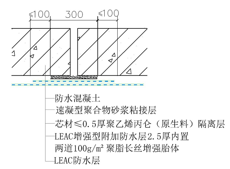 變形縫節(jié)點細部構(gòu)造