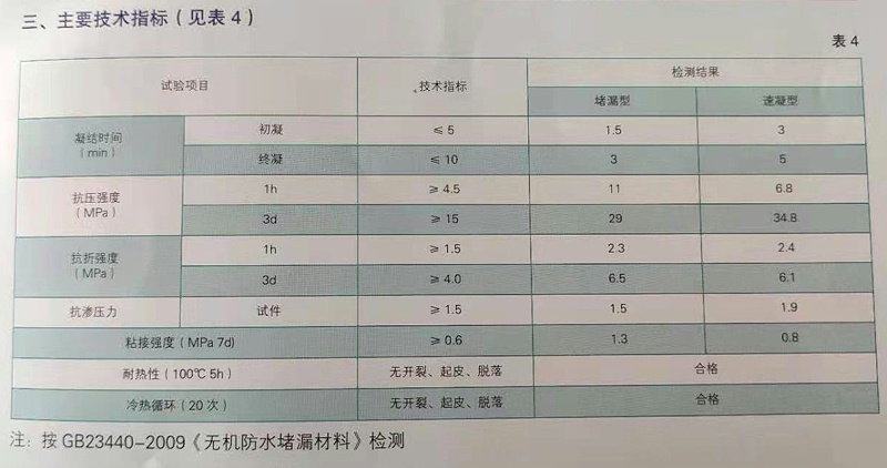 無機防水堵漏材料技術指標