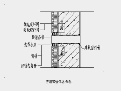 穿墻管保溫節點